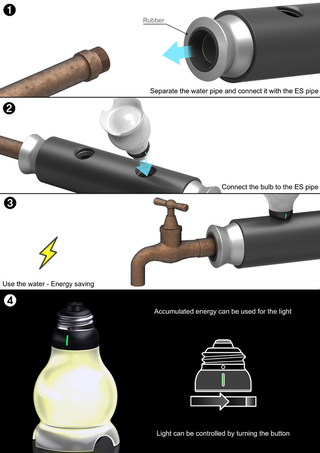 Illustration for article titled New Pipe Design Turns Taking a Shower into an Energy-Generating Activity